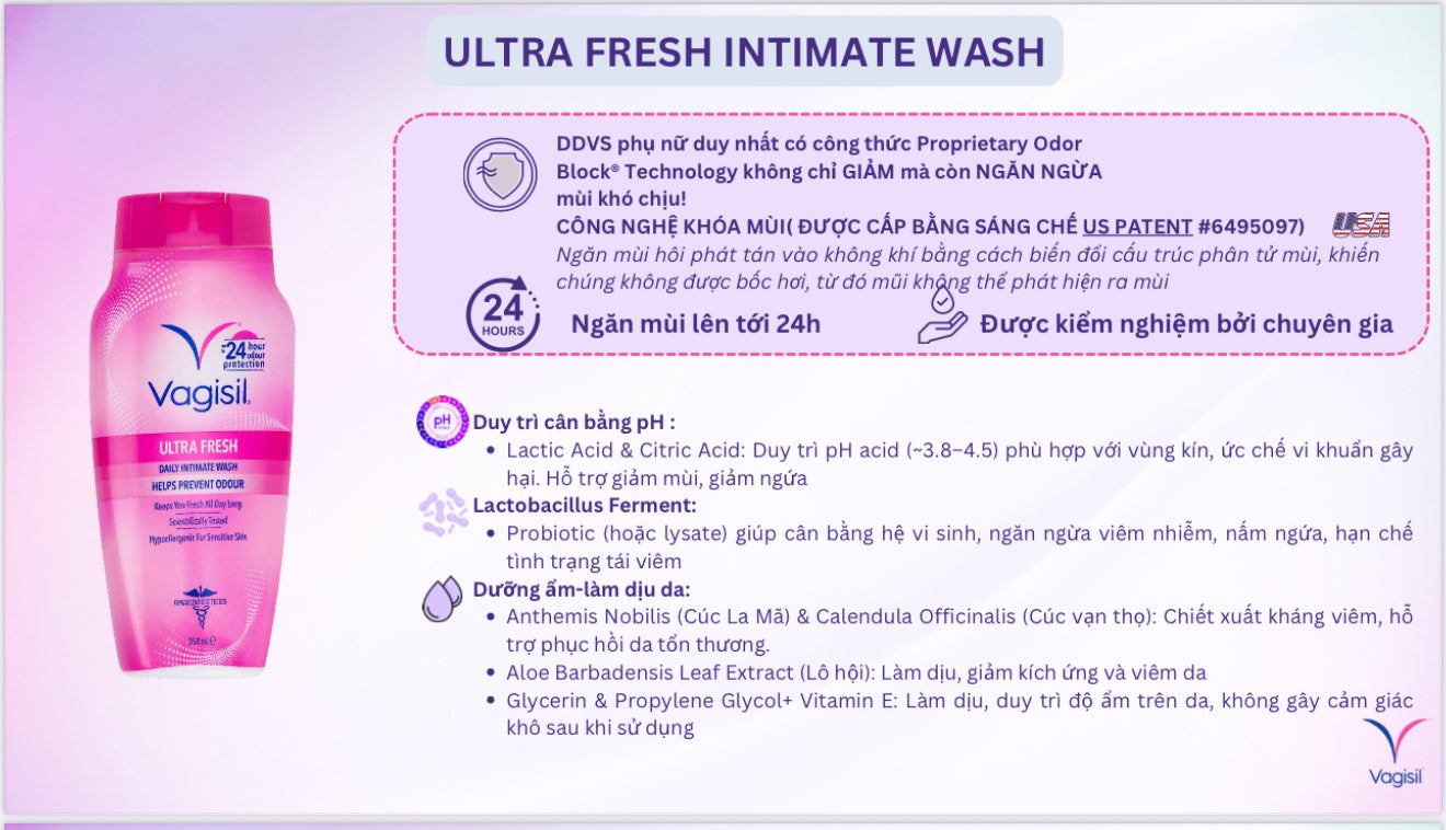 Gel vệ sinh Vagisil nhập khẩu Mỹ